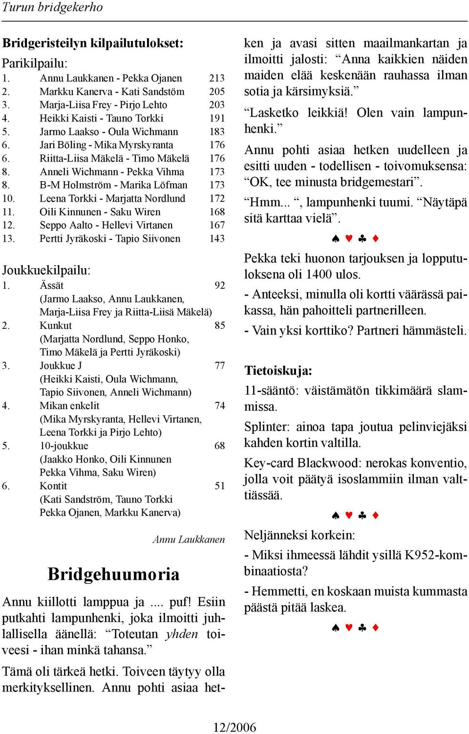 Leena Torkki - Marjatta Nordlund 172 11. Oili Kinnunen - Saku Wiren 168 12. Seppo Aalto - Hellevi Virtanen 167 13. Pertti Jyräkoski - Tapio Siivonen 143 Joukkuekilpailu: 1.