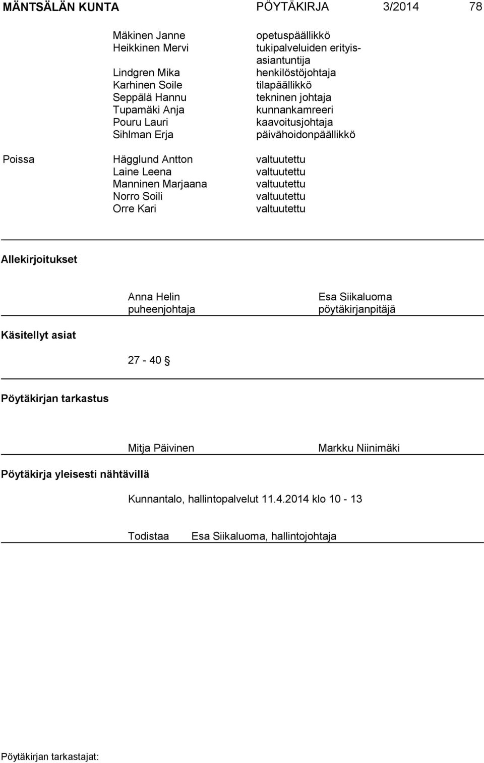 Poissa Hägglund Antton Laine Leena Manninen Marjaana Norro Soili Orre Kari Allekirjoitukset Anna Helin puheenjohtaja Esa Siikaluoma pöytäkirjanpitäjä Käsitellyt