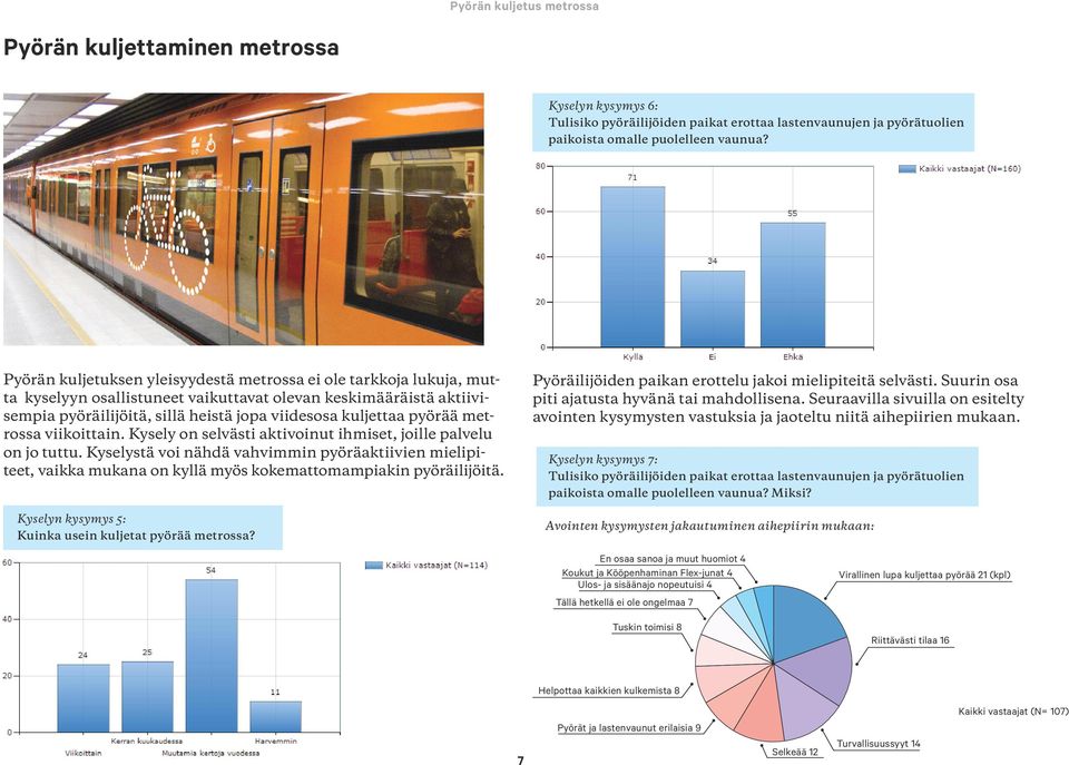 Pyörän kuljetuksen yleisyydestä metrossa ei ole tarkkoja lukuja, mutta kyselyyn osallistuneet vaikuttavat olevan keskimääräistä aktiivisempia pyöräilijöitä, sillä heistä jopa viidesosa kuljettaa