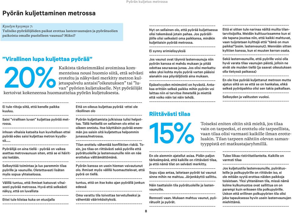 20%van pyörien kuljetukselle. Nyt pyöräilijät kertoivat kokeneensa huomauttelua pyörän kuljetuksesta. Ei tule riitoja siitä, että kenelle paikka kuuluu.