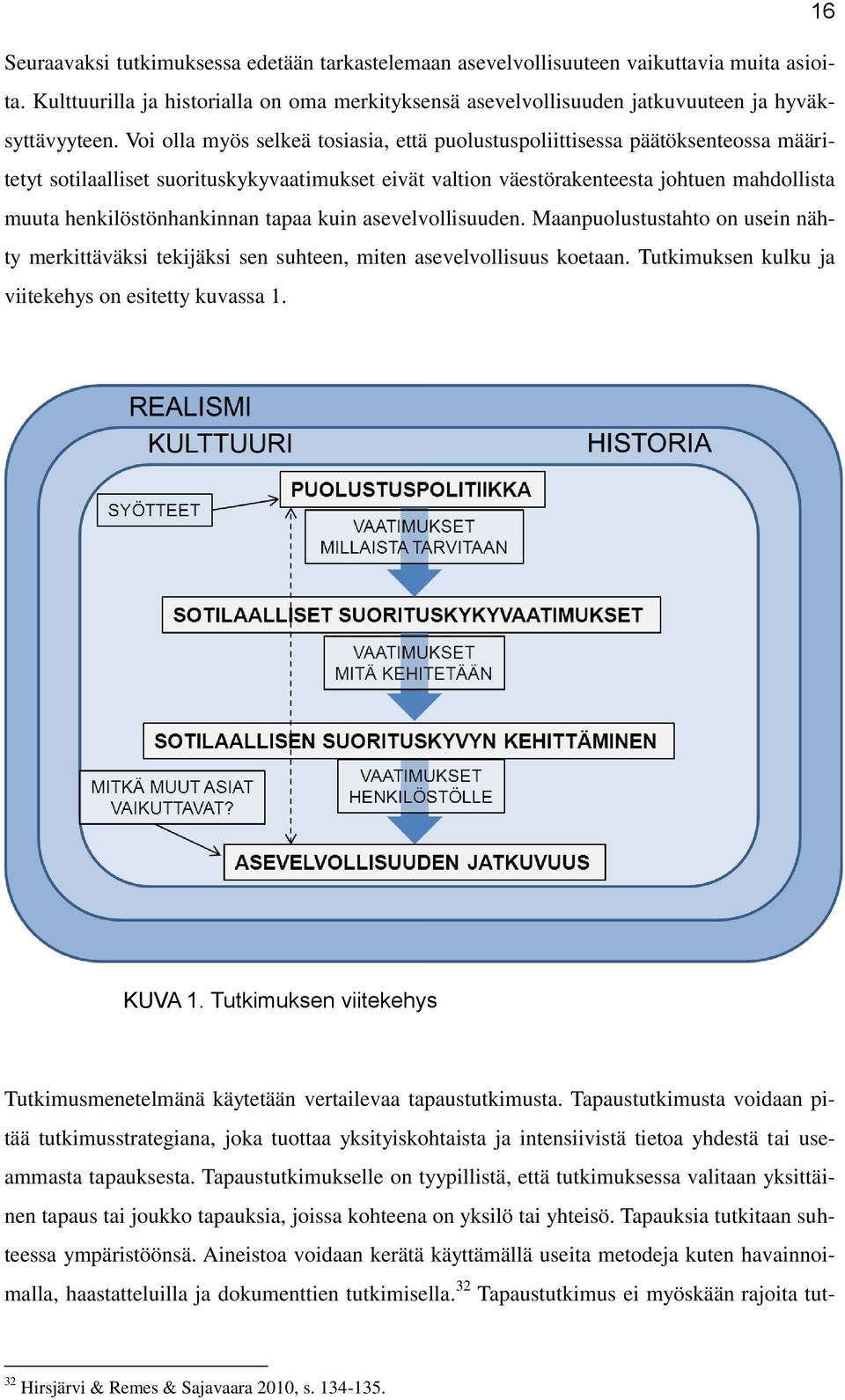 henkilöstönhankinnan tapaa kuin asevelvollisuuden. Maanpuolustustahto on usein nähty merkittäväksi tekijäksi sen suhteen, miten asevelvollisuus koetaan.