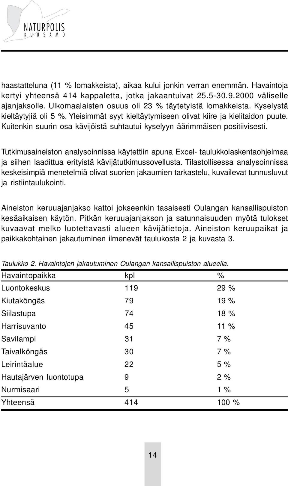 Kuitenkin suurin osa kävijöistä suhtautui kyselyyn äärimmäisen positiivisesti.