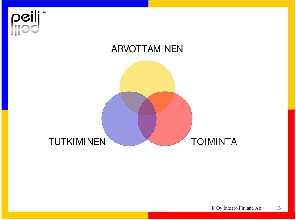 TOIMINTA Oy