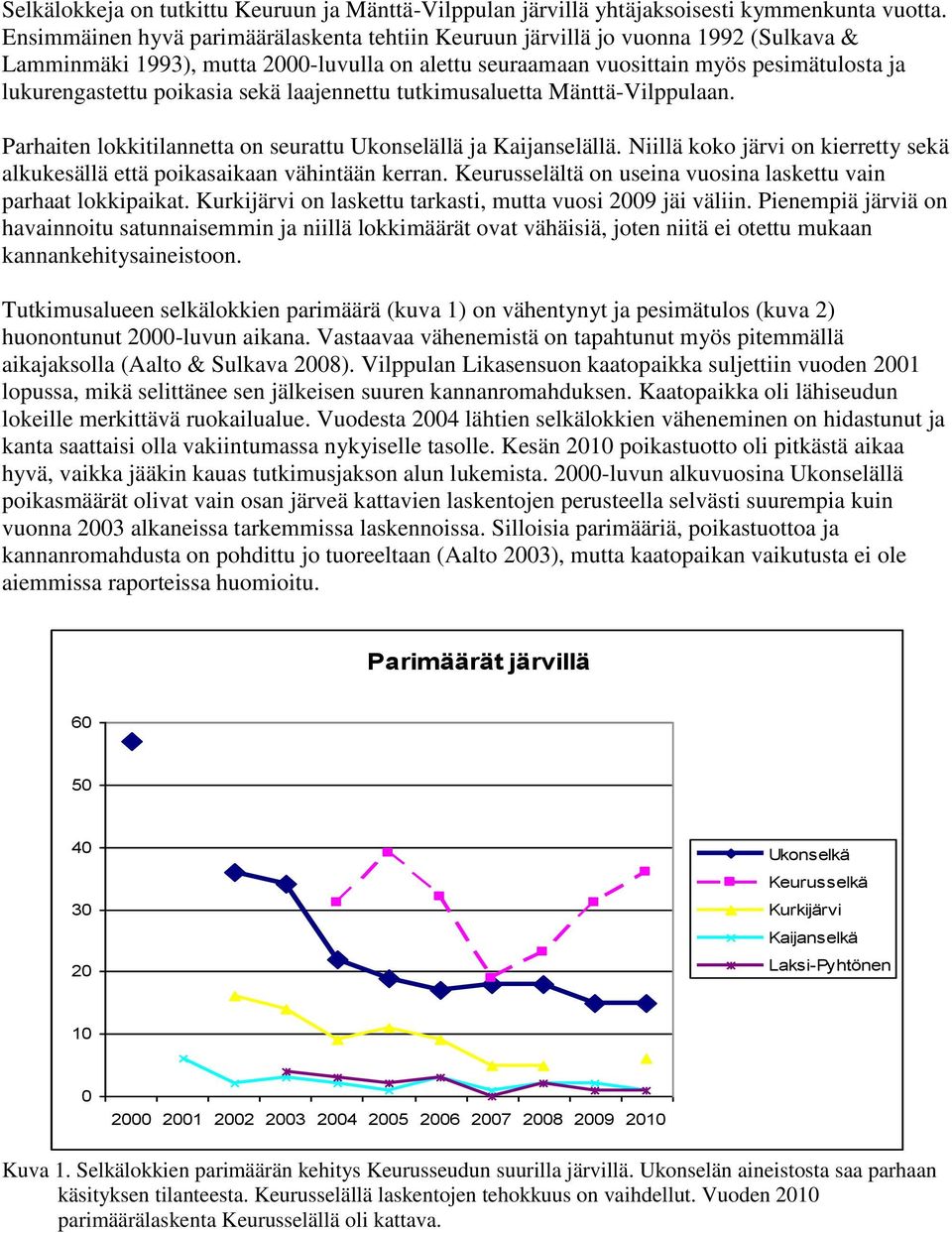 poikasia sekä laajennettu tutkimusaluetta Mänttä-Vilppulaan. Parhaiten lokkitilannetta on seurattu Ukonselällä ja Kaijanselällä.