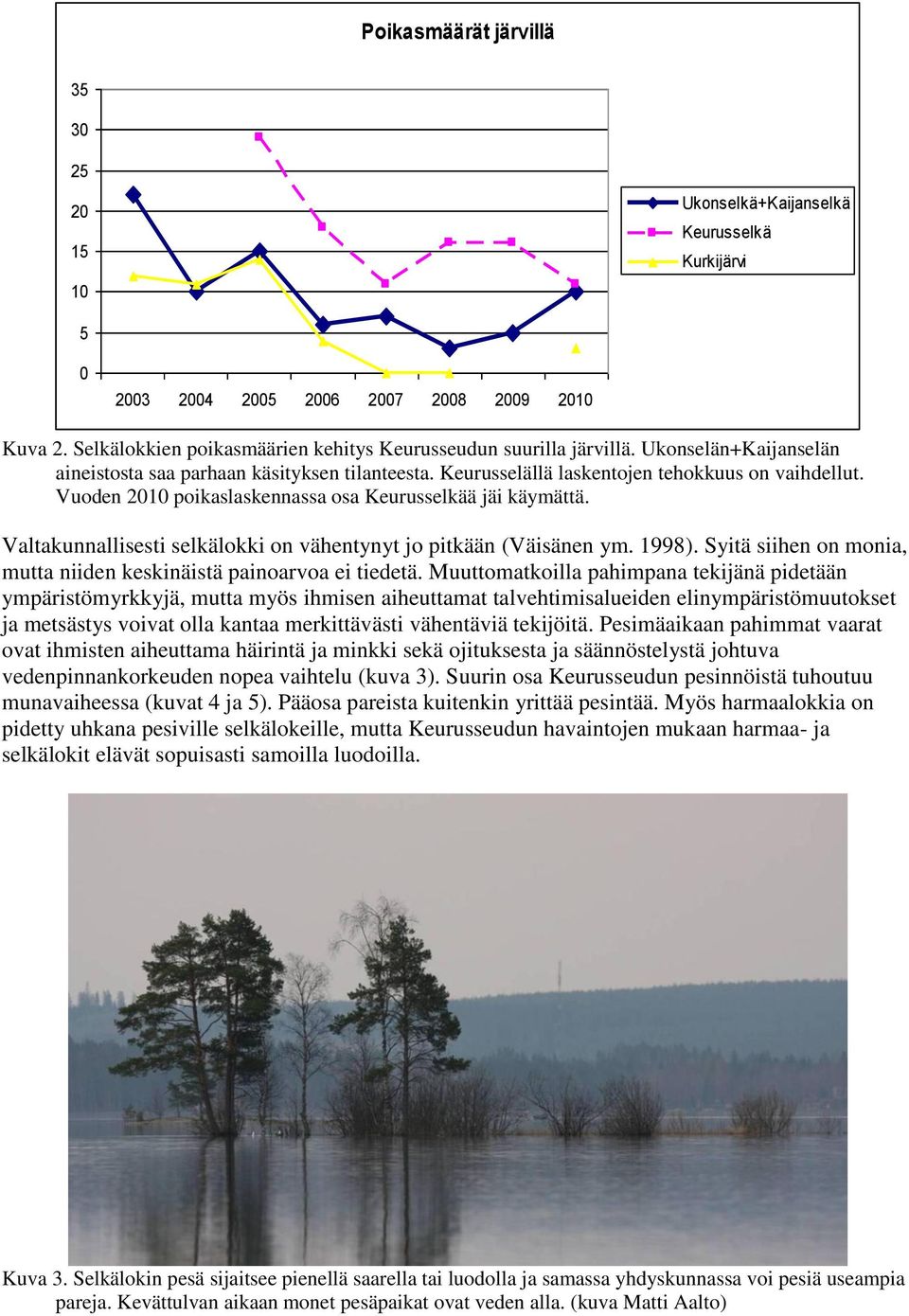 Vuoden 2010 poikaslaskennassa osa Keurusselkää jäi käymättä. Valtakunnallisesti selkälokki on vähentynyt jo pitkään (Väisänen ym. 1998).