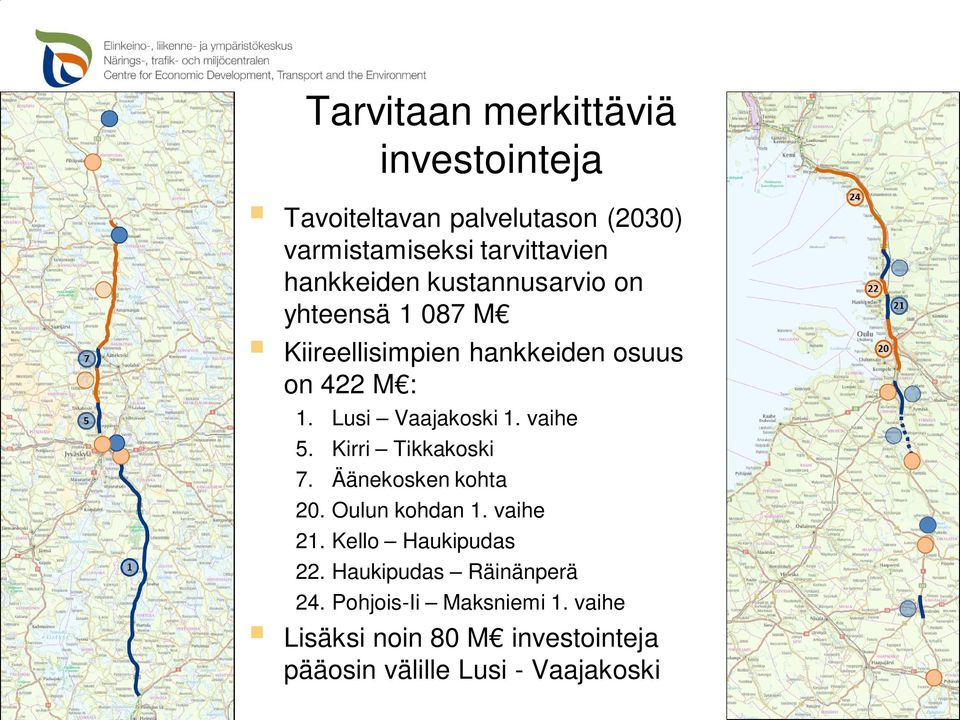 Lusi Vaajakoski 1. vaihe 5. Kirri Tikkakoski 7. Äänekosken kohta 20. Oulun kohdan 1. vaihe 21.