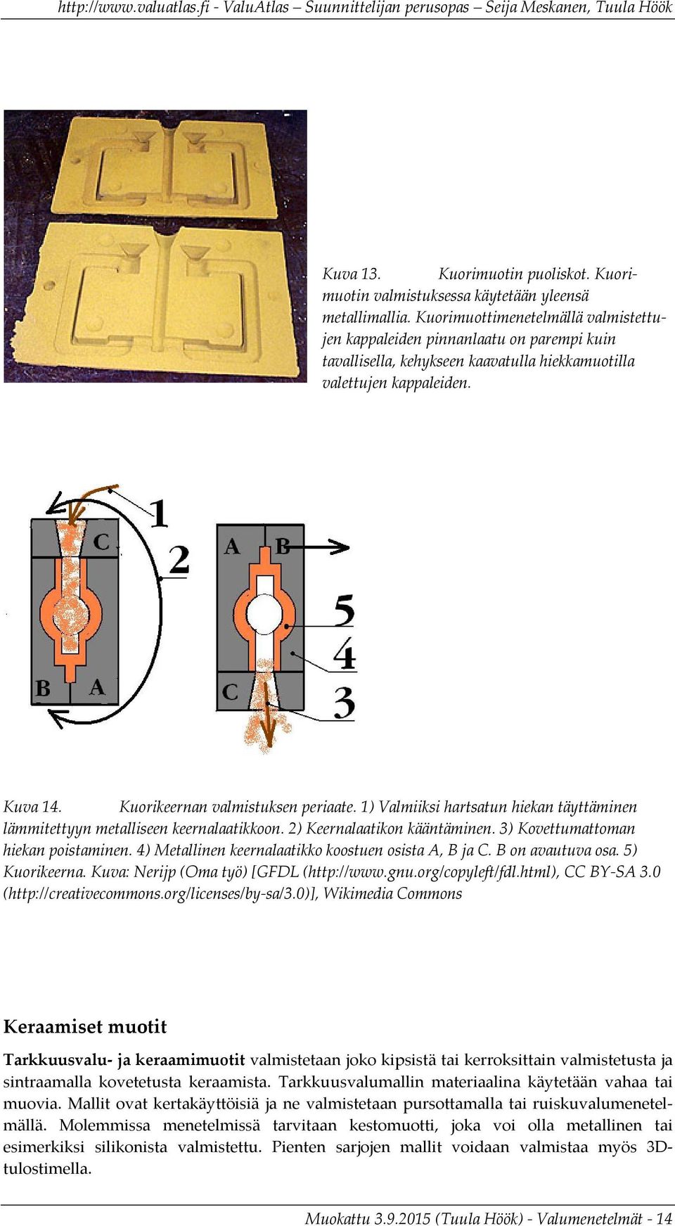 1) Valmiiksi hartsatun hiekan täyttäminen lämmitettyyn metalliseen keernalaatikkoon. 2) Keernalaatikon kääntäminen. 3) Kovettumattoman hiekan poistaminen.