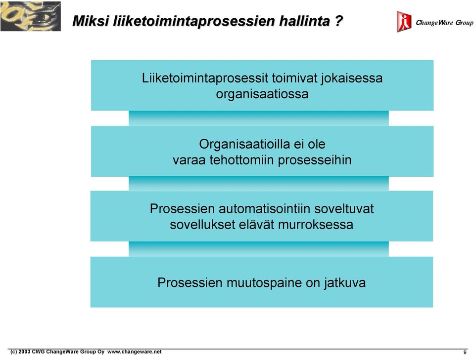 Organisaatioilla ei ole varaa tehottomiin prosesseihin