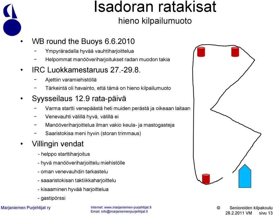 9 rata-päivä Varma startti venepäästä heti muiden perästä ja oikeaan laitaan Venevauhti välillä hyvä, välillä ei Manööveriharjoittelua ilman vakio keula- ja mastogasteja