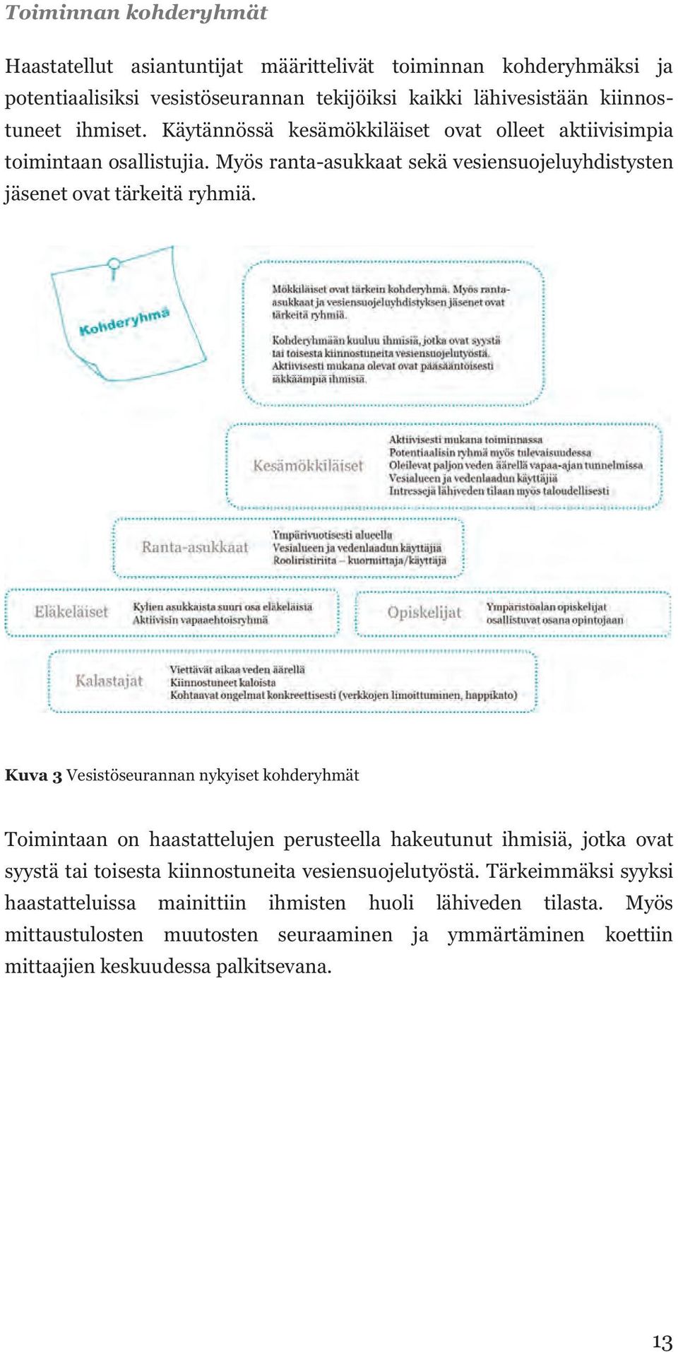 Kuva 3 Vesistöseurannan nykyiset kohderyhmät Toimintaan on haastattelujen perusteella hakeutunut ihmisiä, jotka ovat syystä tai toisesta kiinnostuneita vesiensuojelutyöstä.