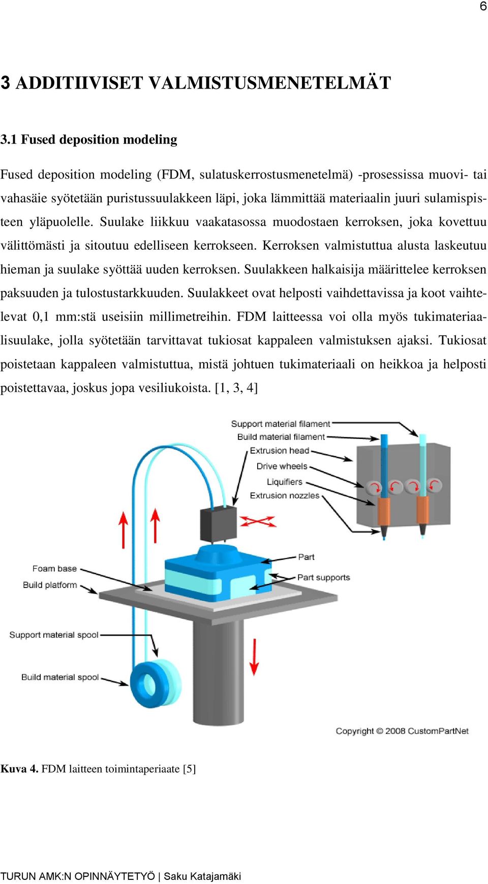 sulamispisteen yläpuolelle. Suulake liikkuu vaakatasossa muodostaen kerroksen, joka kovettuu välittömästi ja sitoutuu edelliseen kerrokseen.