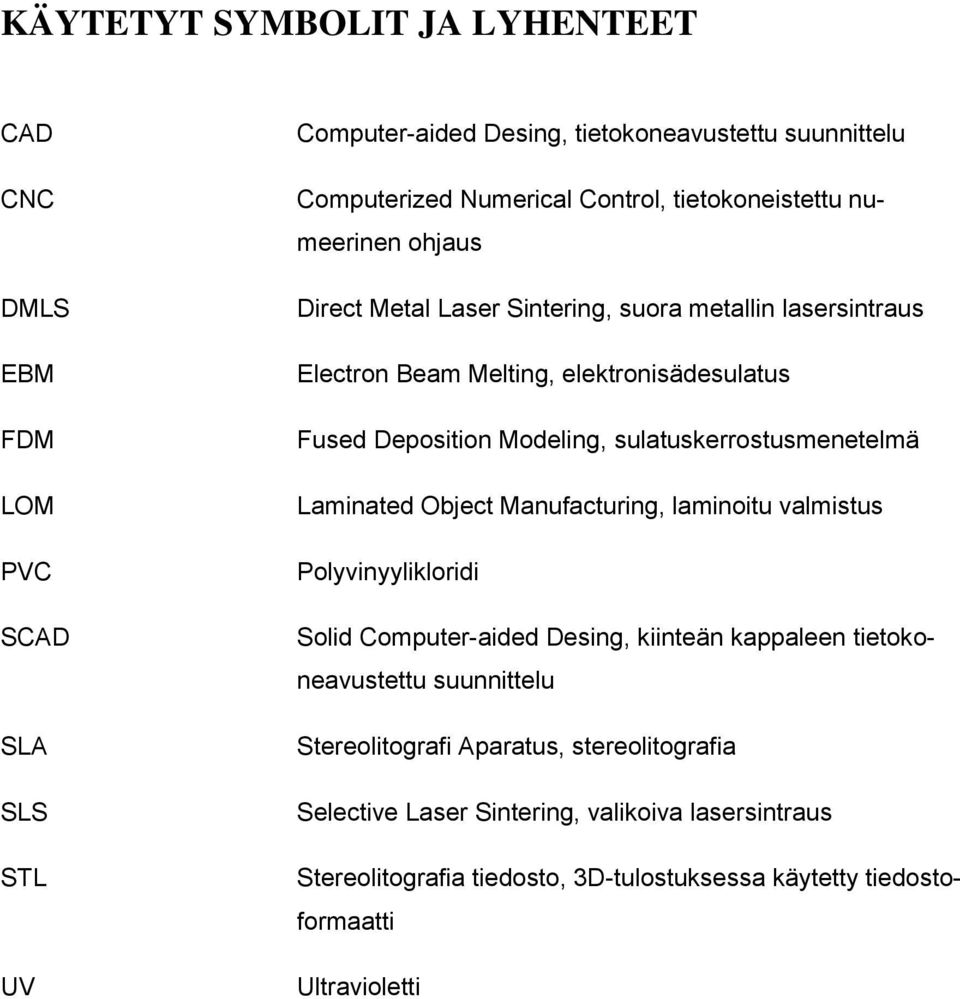 sulatuskerrostusmenetelmä Laminated Object Manufacturing, laminoitu valmistus Polyvinyylikloridi Solid Computer-aided Desing, kiinteän kappaleen tietokoneavustettu