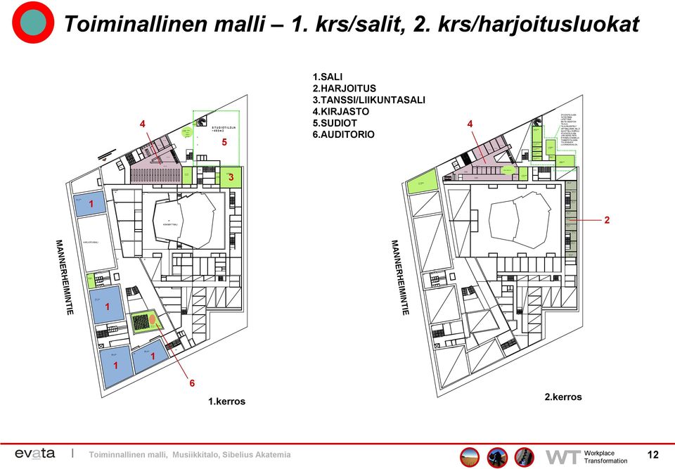 5,5 m2 LS/VARASTO 4,0 m2 LIIKUNTASALI 24,3 m2 SOITINVERSTAS 36,7 m2 7,3 m2 4,9 m2 08,2 m2 40,8 m2 9,0 m2 9,0 m2 9,0 m2 9,0 m2 9,0 m2 9,0 m2 9,0 m2 9,0 m2 83,6 m2 TUTKIJOIDEN TILOJA 9,0 m2 9,9 m2