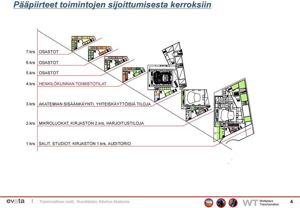 3,8m 2 KA NTEL ET 28,6m2 PE3 RKUS,8m2 SI OT YH TEIN EN 24,0m2 2F 2FL 36,4m 2 L 36,4m2 YH TEIN EN2F L 3,2m2 MO NITO IMITI 36,9m2 KA NSAN OMA ISET PUHA LTIME T 27,5m2 YHTE INEN2FL 3,7m 2 LA VA RAST O