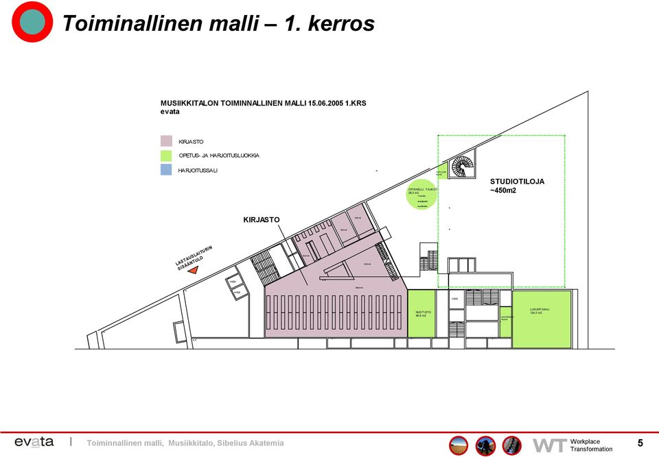 28,3 m2 Yo-kunta STUDIOTILOJA ~450m2 ainejärjestöt kuuntelutila 9,8 m2 LAST