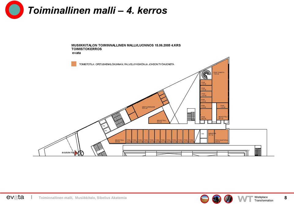 OPETTAJIENHUONE 07,4 m2 NEUVOTTELU 33,0 m2 NEUVOTTELU 6,7 m2 NEUVOTTELU 30,0 m2 TYÖH.