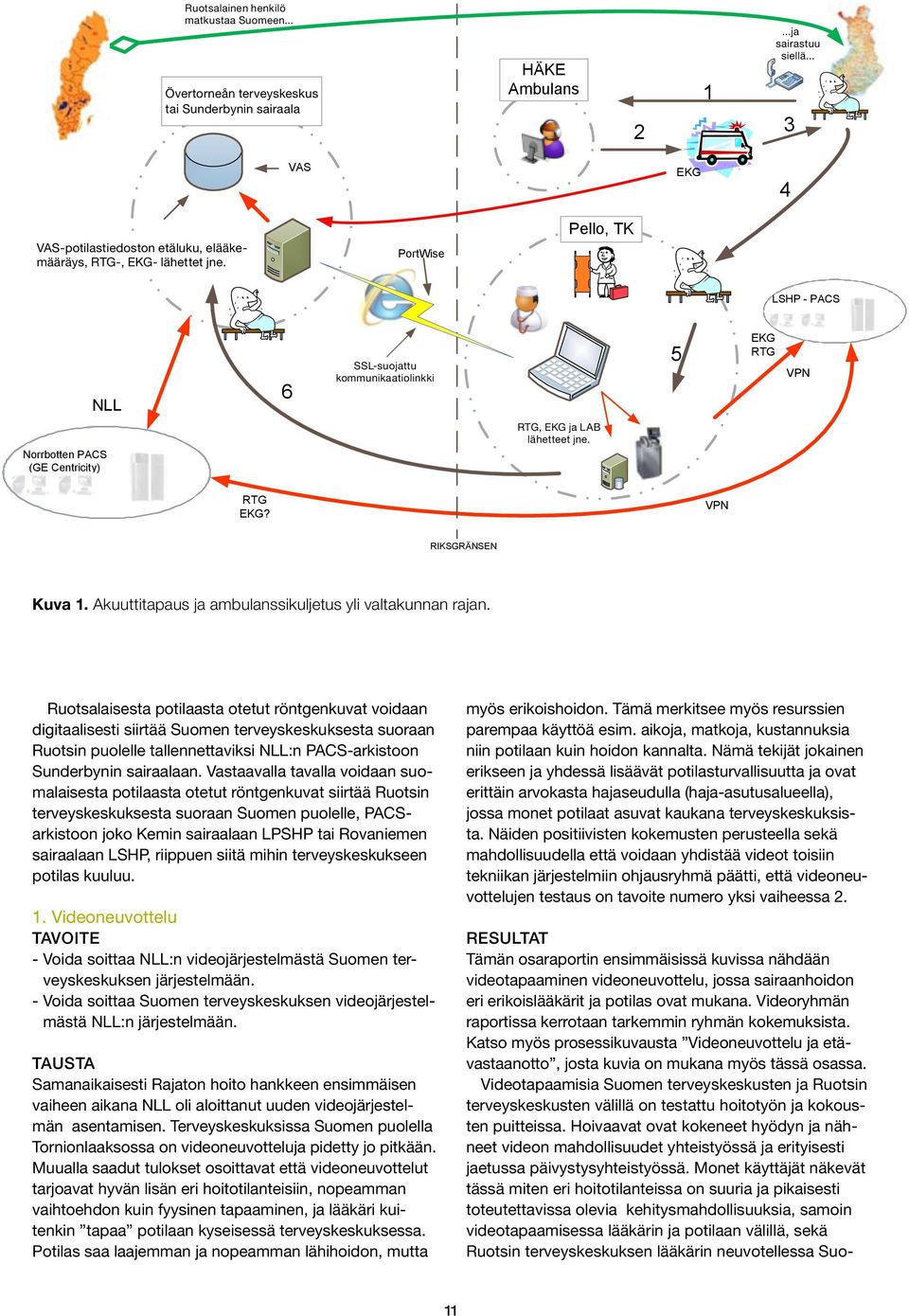 PortWise Pello, TK LSHP - PACS NLL Norrbotten PACS (GE Centricity) 6 SSL-suojattu SSL säker kommunikaatiolinkki kommunikationslänk RTG, Remiss EKG ja LAB till RTG, lähetteet EKG, jne. LAB, o.s.v.