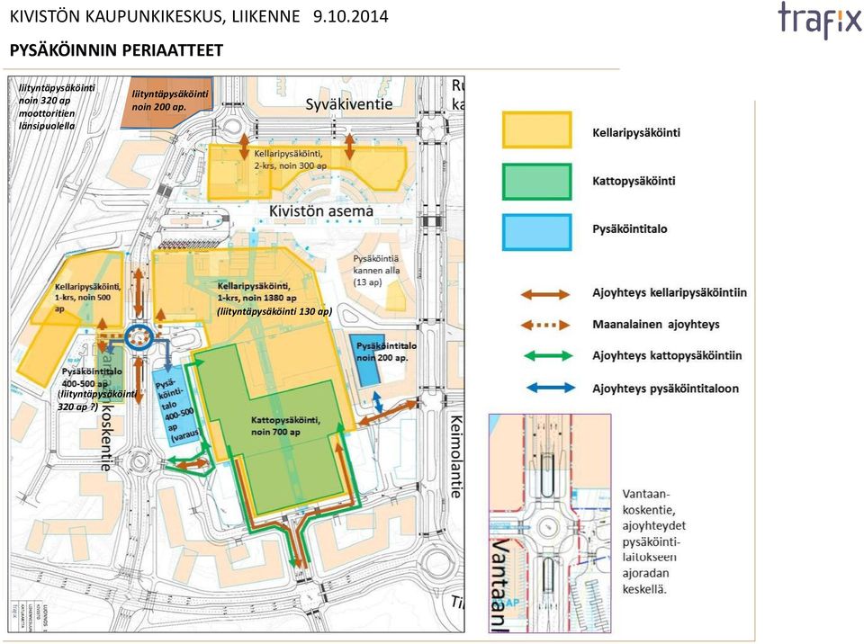 320 ap moottoritien länsipuolella liityntäpysäköinti