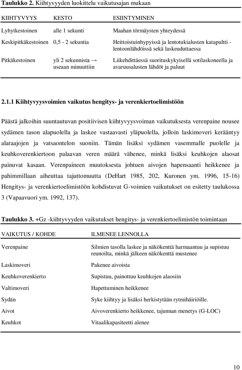 lentotukialusten katapultti - lentoonlähdöissä sekä laskeuduttaessa Pitkäkestoinen yli 2 sekunnista Liikehdittäessä suorituskykyisellä sotilaskoneella ja useaan minuuttiin avaruusalusten lähdöt ja