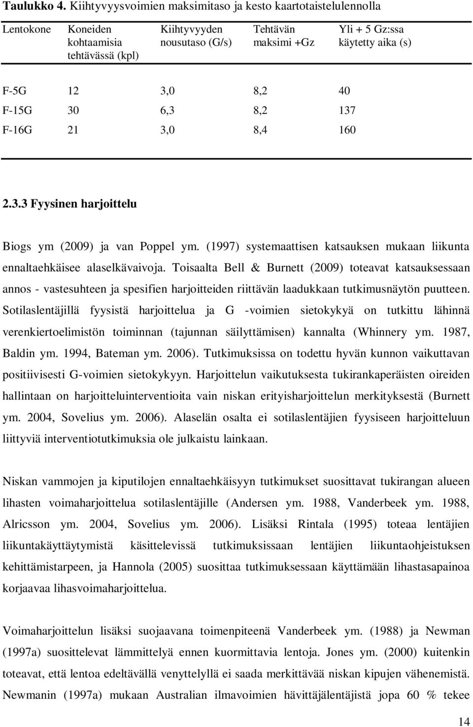 12 3,0 8,2 40 F-15G 30 6,3 8,2 137 F-16G 21 3,0 8,4 160 2.3.3 Fyysinen harjoittelu Biogs ym (2009) ja van Poppel ym. (1997) systemaattisen katsauksen mukaan liikunta ennaltaehkäisee alaselkävaivoja.