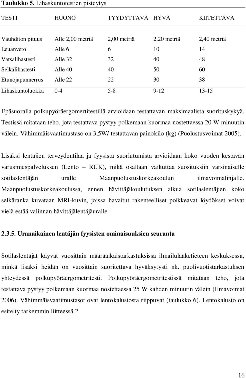 Selkälihastesti Alle 40 40 50 60 Etunojapunnerrus Alle 22 22 30 38 Lihaskuntoluokka 0-4 5-8 9-12 13-15 Epäsuoralla polkupyöräergomertitestillä arvioidaan testattavan maksimaalista suorituskykyä.