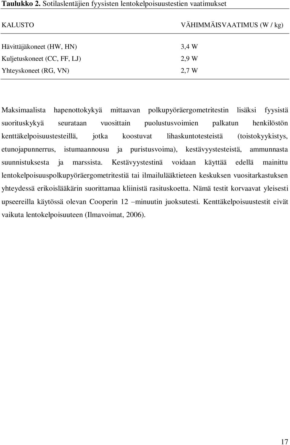 Maksimaalista hapenottokykyä mittaavan polkupyöräergometritestin lisäksi fyysistä suorituskykyä seurataan vuosittain puolustusvoimien palkatun henkilöstön kenttäkelpoisuustesteillä, jotka koostuvat