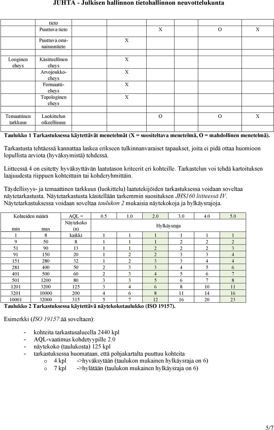 Tarkastusta tehtäessä kannattaa laskea erikseen tulkinnanvaraiset tapaukset, joita ei pidä ottaa huomioon lopullista arviota (hyväksymistä) tehdessä.
