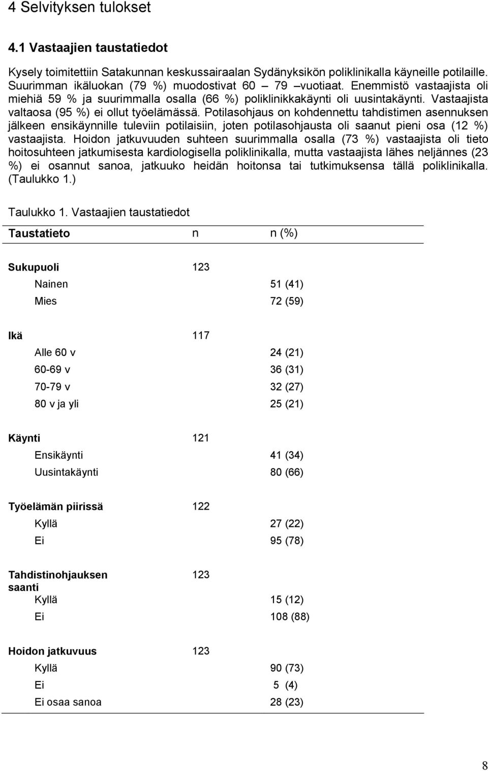 Vastaajista valtaosa (95 %) ei ollut työelämässä.