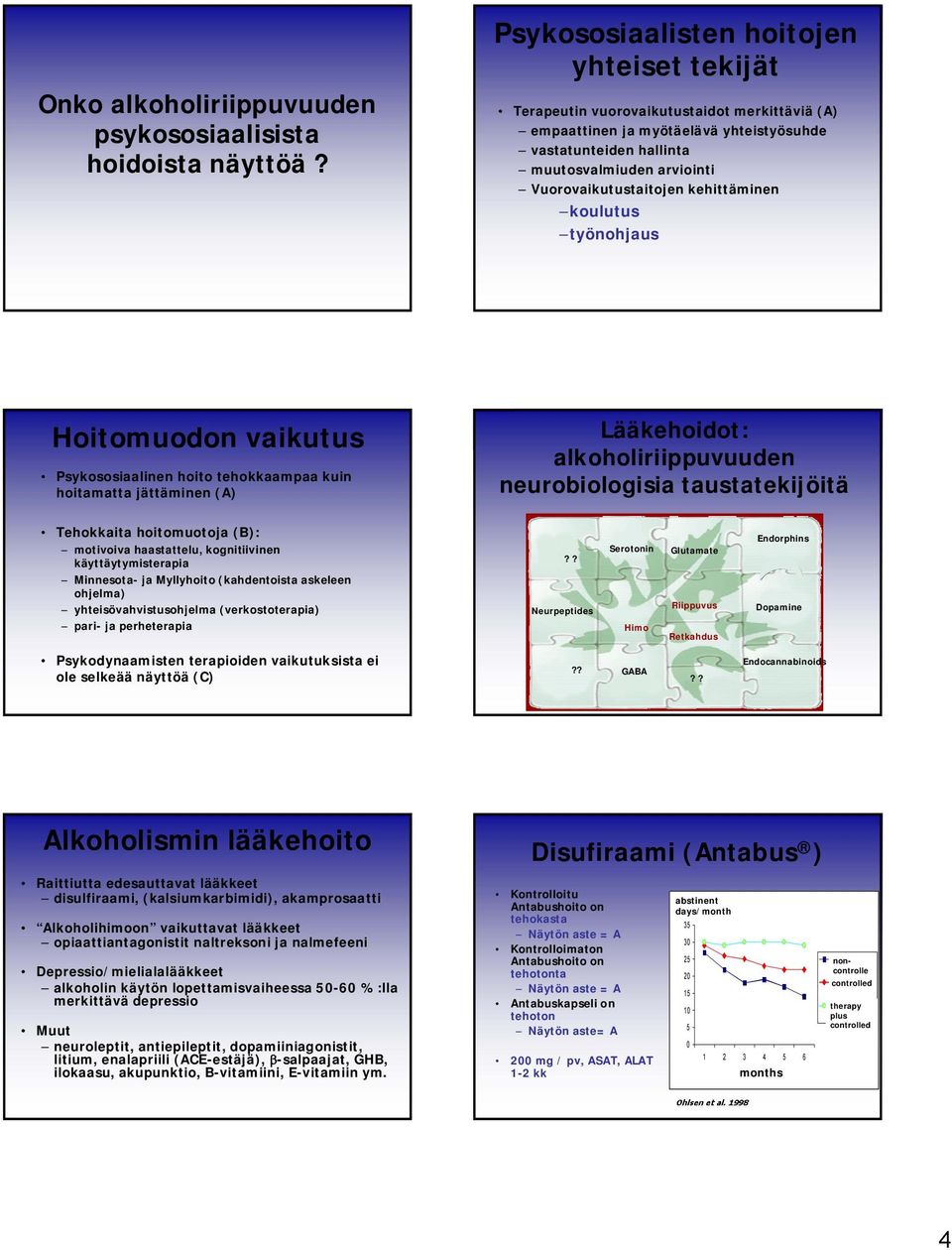 Vuorovaikutustaitojen kehittäminen koulutus työnohjaus Hoitomuodon vaikutus Psykososiaalinen hoito tehokkaampaa kuin hoitamatta jättäminen (A) Lääkehoidot: alkoholiriippuvuuden neurobiologisia