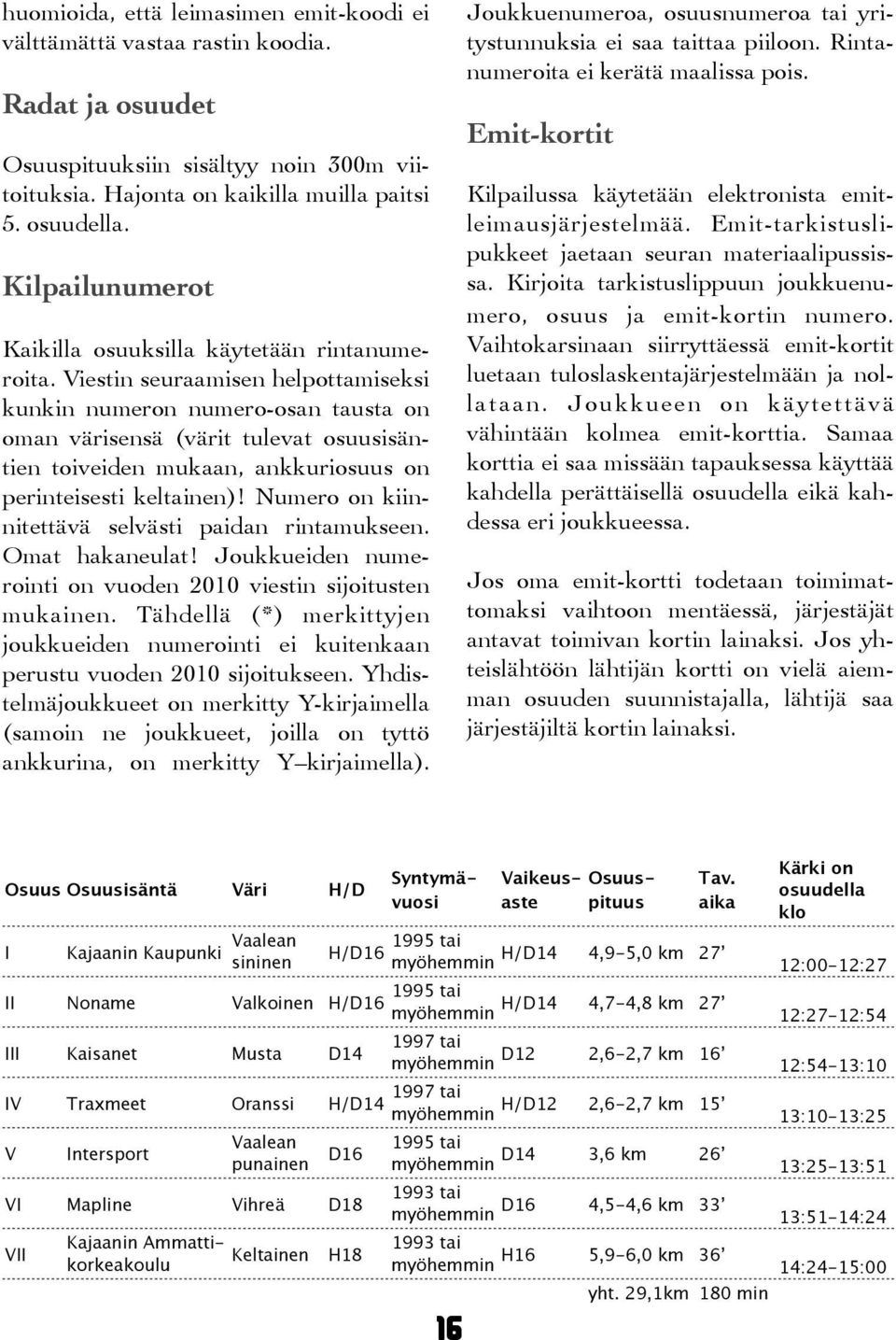 Viestin seuraamisen helpottamiseksi kunkin numeron numero-osan tausta on oman värisensä (värit tulevat osuusisäntien toiveiden mukaan, ankkuriosuus on perinteisesti keltainen)!