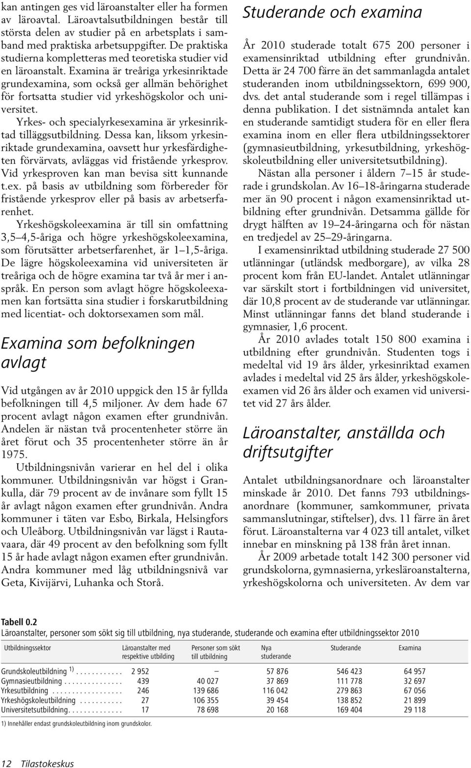 Examina är treåriga yrkesinriktade grundexamina, som också ger allmän behörighet för fortsatta studier vid yrkeshögskolor och universitet.