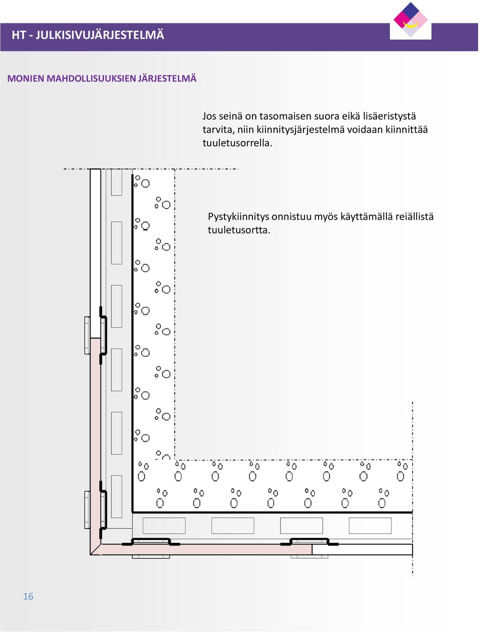 kiinnitysjärjestelmä voidaan kiinnittää tuuletusorrella.