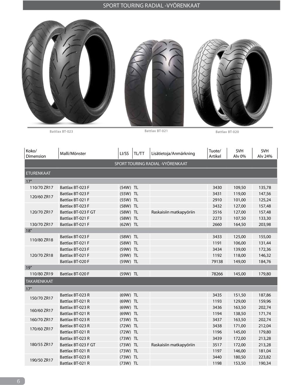 127,00 157,48 Battlax BT-021 F (58W) TL 2273 107,50 133,30 130/70 ZR17 Battlax BT-021 F (62W) TL 2660 164,50 203,98 110/80 ZR18 Battlax BT-023 F (58W) TL 3433 125,00 155,00 Battlax BT-021 F (58W) TL