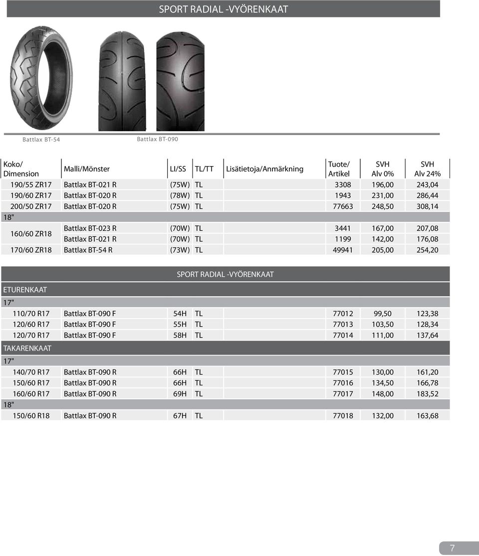 SPORT RADIAL -VYÖRENKAAT 110/70 R17 Battlax BT-090 F 54H TL 77012 99,50 123,38 120/60 R17 Battlax BT-090 F 55H TL 77013 103,50 128,34 120/70 R17 Battlax BT-090 F 58H TL 77014 111,00 137,64 140/70 R17