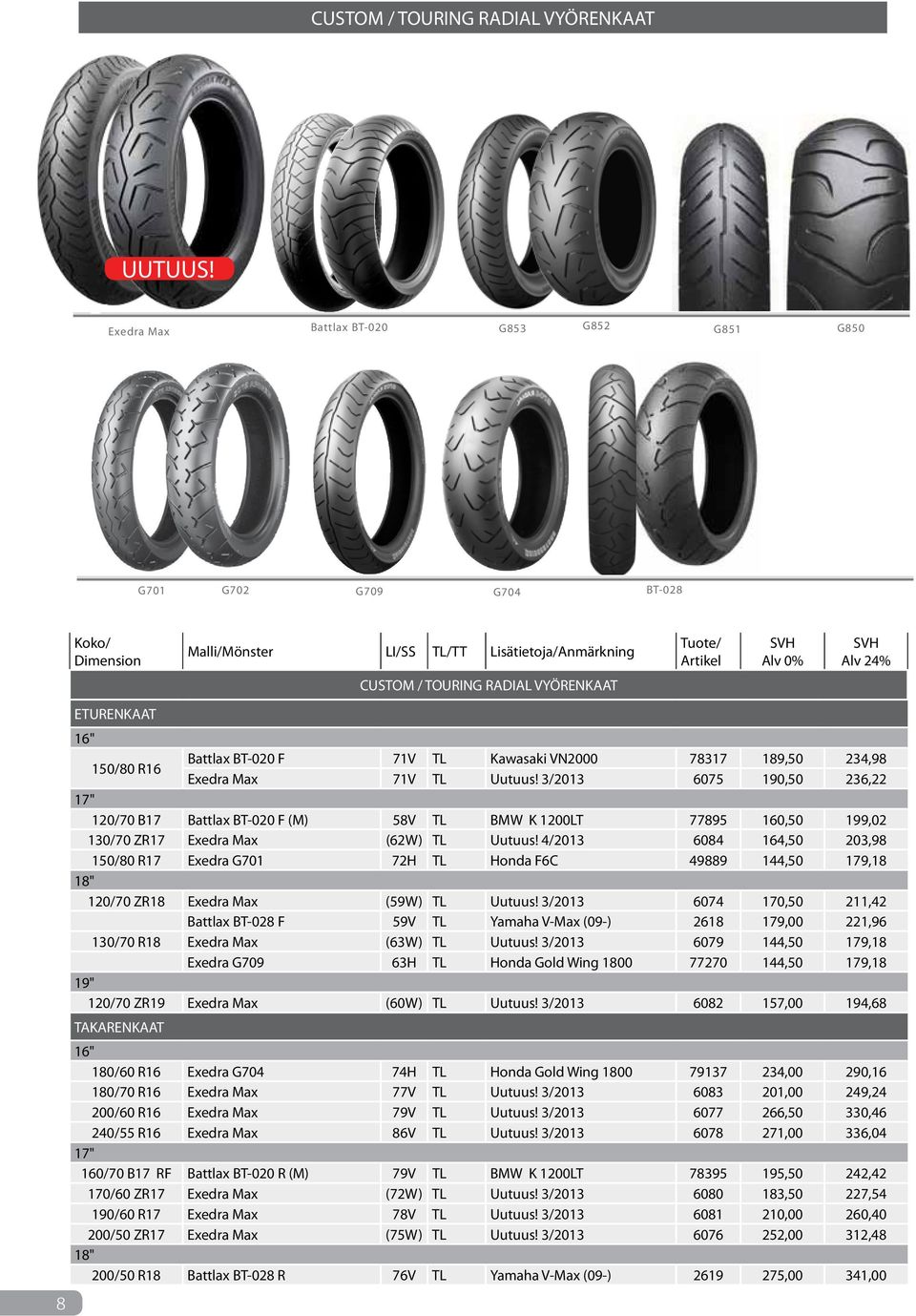 TL Uutuus! 3/2013 6075 190,50 236,22 120/70 B17 Battlax BT-020 F (M) 58V TL BMW K 1200LT 77895 160,50 199,02 130/70 ZR17 Exedra Max (62W) TL Uutuus!