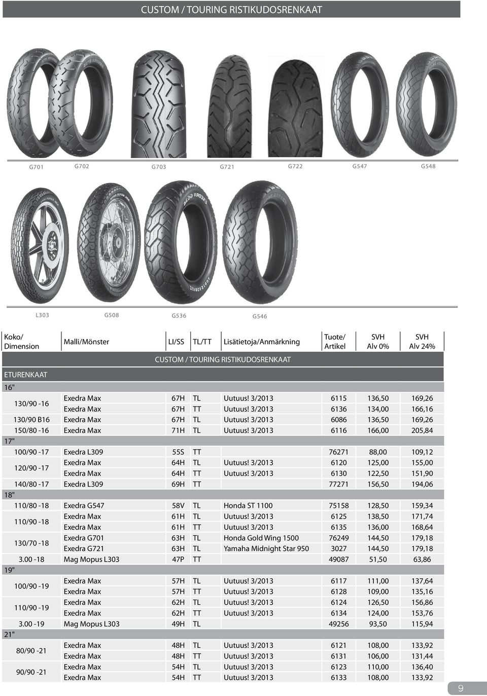 3/2013 6116 166,00 205,84 100/90-17 Exedra L309 55S TT 76271 88,00 109,12 120/90-17 Exedra Max 64H TL Uutuus! 3/2013 6120 125,00 155,00 Exedra Max 64H TT Uutuus!