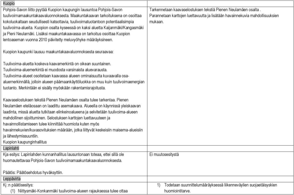 Kuopion osalta kyseessä on kaksi aluetta Kaijanmäki/Kangasmäki ja Pieni Neularnäki. Lisäksi maakuntakaavassa on tarkoitus osoittaa Kuopion lentoaseman vuonna 2010 päivitetty meluvyöhyke määräyksineen.