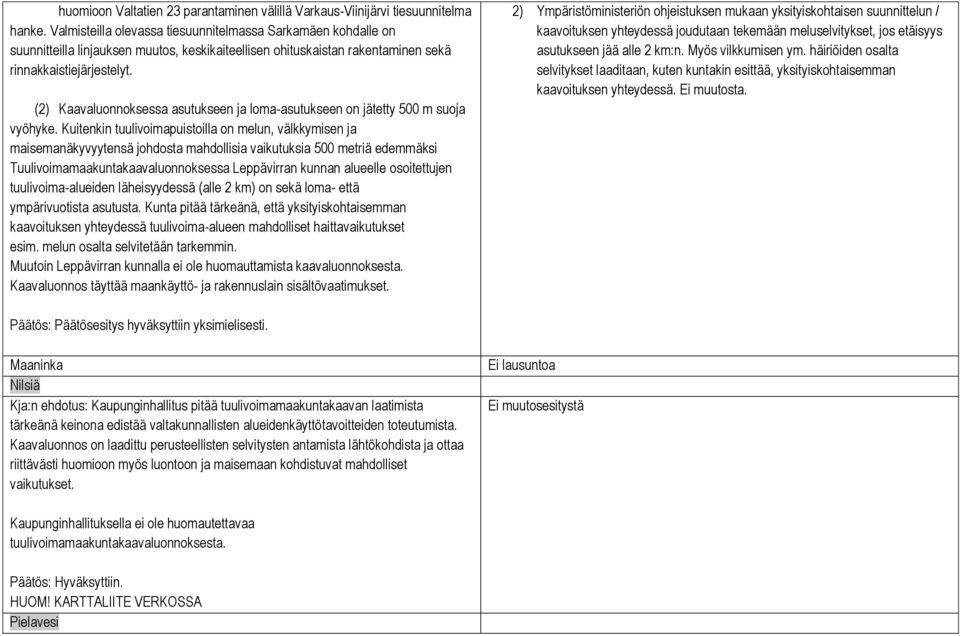 (2) Kaavaluonnoksessa asutukseen ja loma-asutukseen on jätetty 500 m suoja vyöhyke.