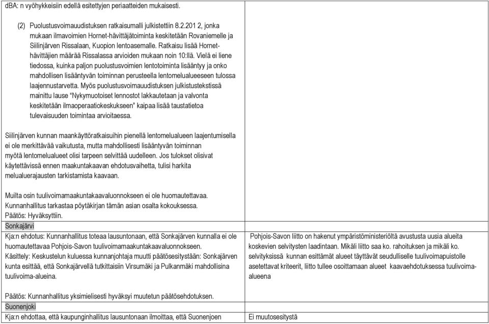 Vielä ei liene tiedossa, kuinka paljon puolustusvoimien lentotoiminta lisääntyy ja onko mahdollisen lisääntyvän toiminnan perusteella lentomelualueeseen tulossa laajennustarvetta.