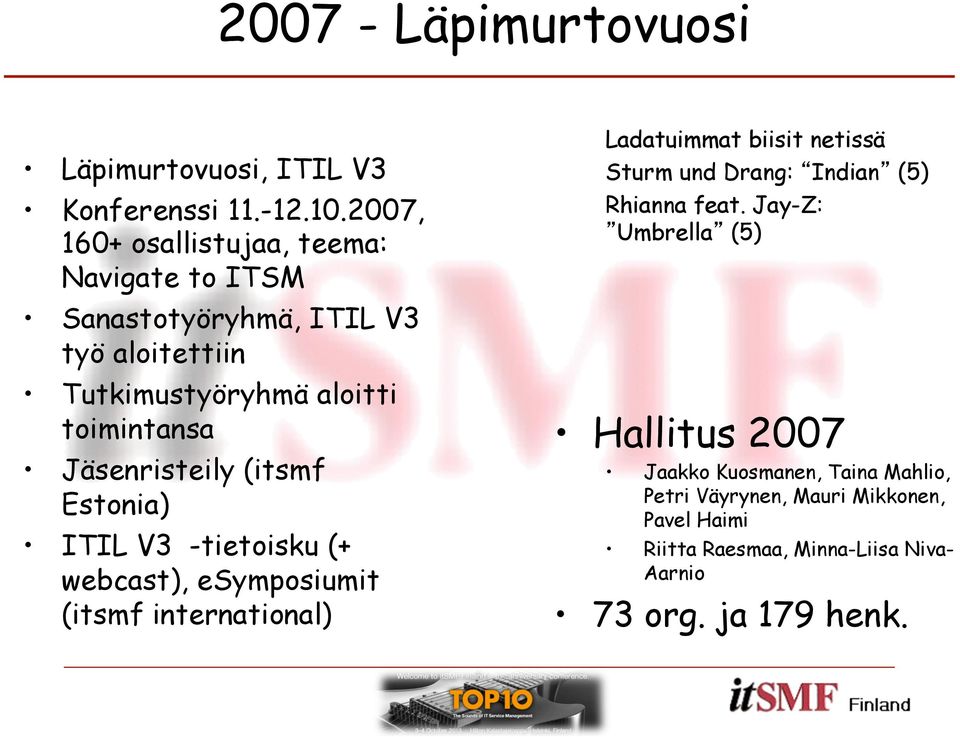 Jäsenristeily (itsmf Estonia) ITIL V3 -tietoisku (+ webcast), esymposiumit (itsmf international) Ladatuimmat biisit netissä Sturm