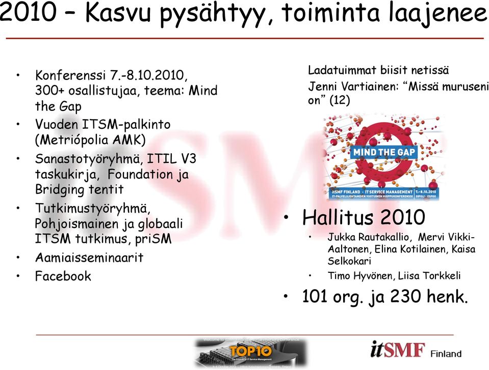 globaali ITSM tutkimus, prism Aamiaisseminaarit Facebook Ladatuimmat biisit netissä Jenni Vartiainen: Missä muruseni on (12)