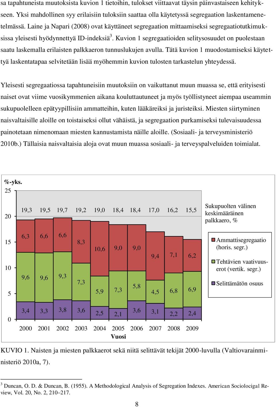 Laine ja Napari (2008) ovat käyttäneet segregaation mittaamiseksi segregaatiotutkimuksissa yleisesti hyödynnettyä ID-indeksiä 3.