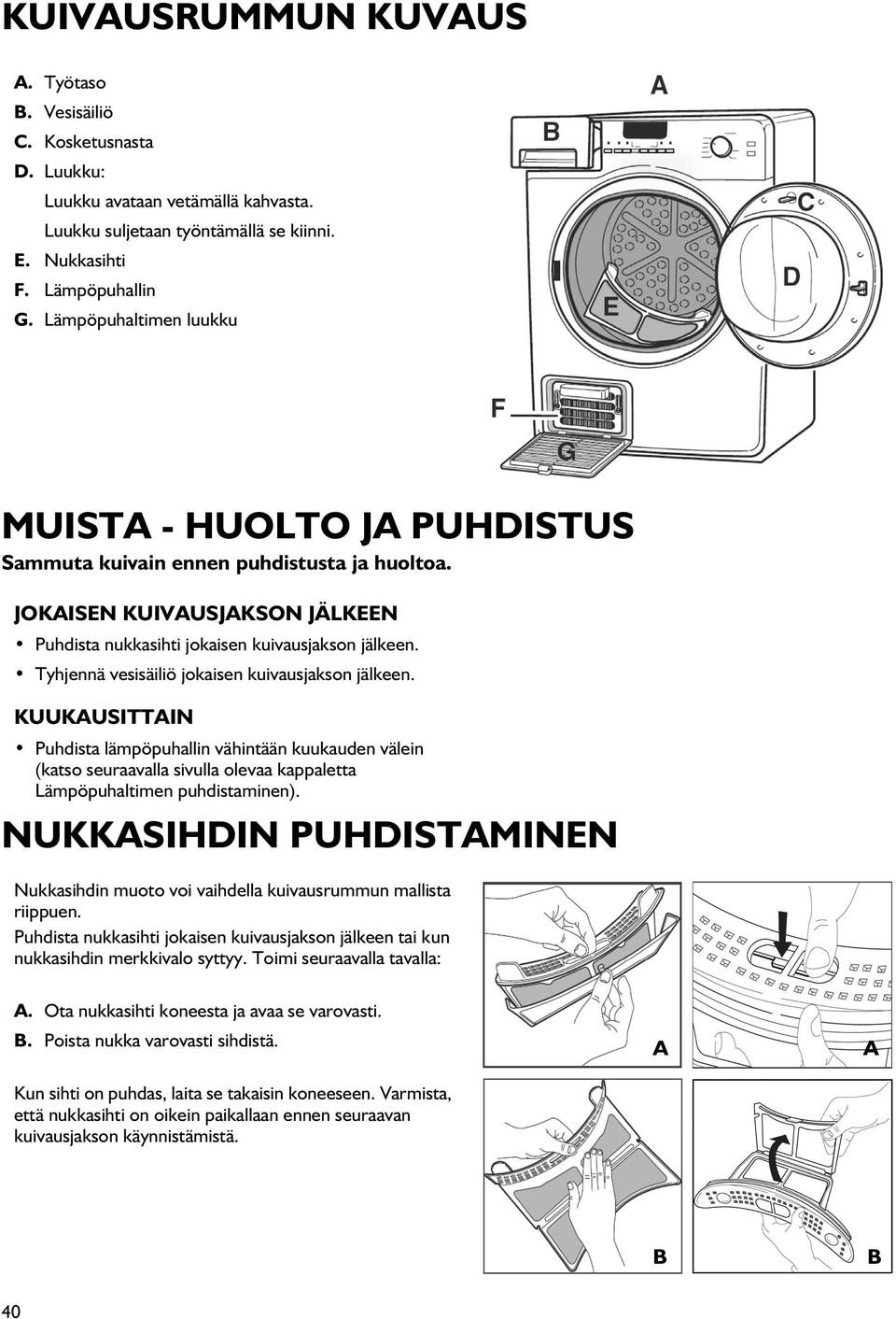 Tyhjennä vesisäiliö jokaisen kuivausjakson jälkeen. KUUKAUSITTAIN Puhdista lämpöpuhallin vähintään kuukauden välein (katso seuraavalla sivulla olevaa kappaletta Lämpöpuhaltimen puhdistaminen).