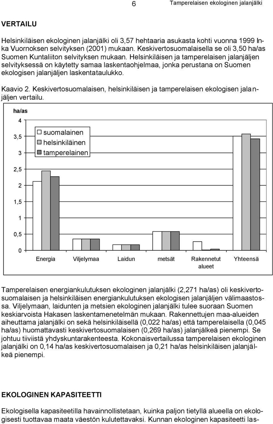 Helsinkiläisen ja tamperelaisen jalanjäljen selvityksessä on käytetty samaa laskentaohjelmaa, jonka perustana on Suomen ekologisen jalanjäljen laskentataulukko. Kaavio 2.