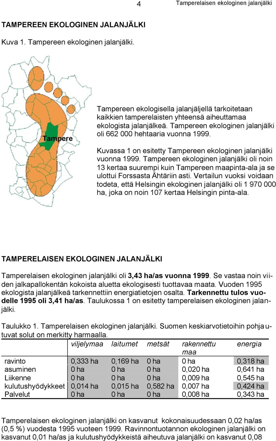 Kuvassa 1 on esitetty Tampereen ekologinen jalanjälki vuonna 1999. Tampereen ekologinen jalanjälki oli noin 13 kertaa suurempi kuin Tampereen maapinta-ala ja se ulottui Forssasta Ähtäriin asti.