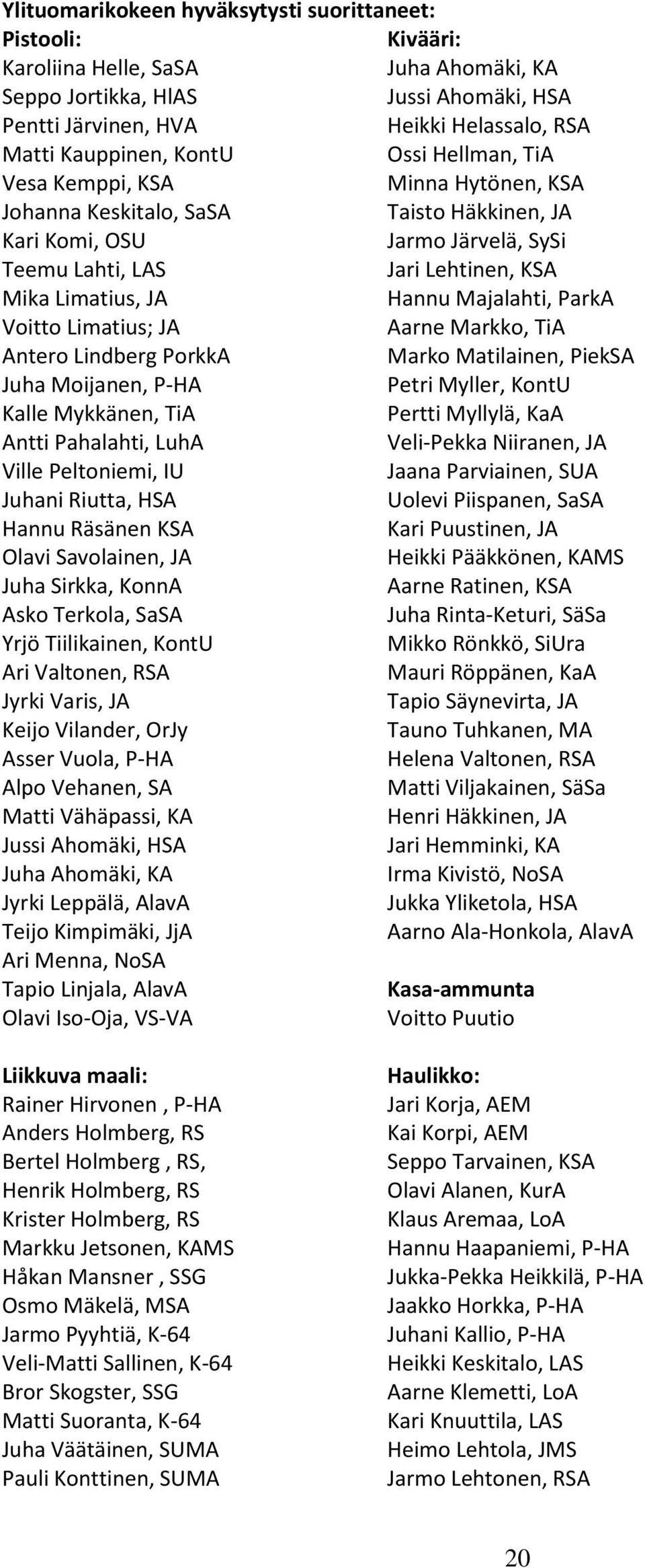 Limatius, JA Hannu Majalahti, ParkA Voitto Limatius; JA Aarne Markko, TiA Antero Lindberg PorkkA Marko Matilainen, PiekSA Juha Moijanen, P-HA Petri Myller, KontU Kalle Mykkänen, TiA Pertti Myllylä,