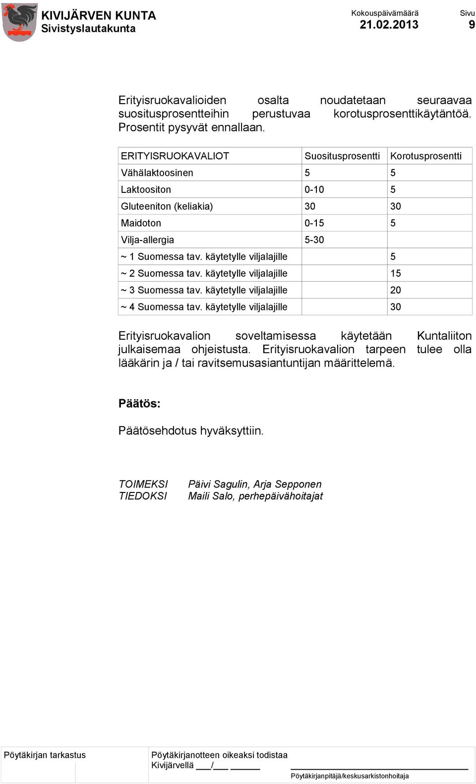 käytetylle viljalajille 5 ~ 2 Suomessa tav. käytetylle viljalajille 15 ~ 3 Suomessa tav. käytetylle viljalajille 20 ~ 4 Suomessa tav.