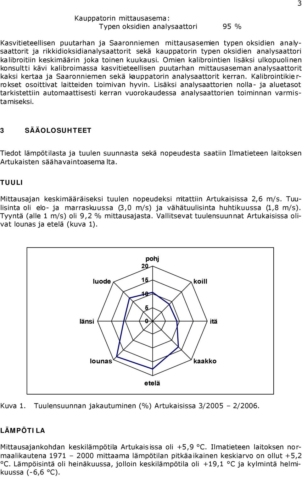 Omien kalibrointien lisäksi ulkopuolinen konsultti kävi kalibroimassa kasvitieteellisen puutarhan mittausaseman analysaattorit kaksi kertaa ja Saaronniemen sekä kauppatorin analysaattorit kerran.