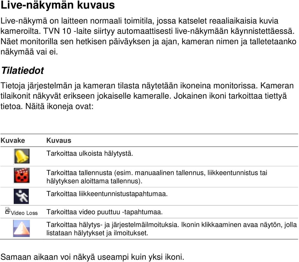 Kameran tilaikonit näkyvät erikseen jokaiselle kameralle. Jokainen ikoni tarkoittaa tiettyä tietoa. Näitä ikoneja ovat: Kuvake Kuvaus Tarkoittaa ulkoista hälytystä. Tarkoittaa tallennusta (esim.