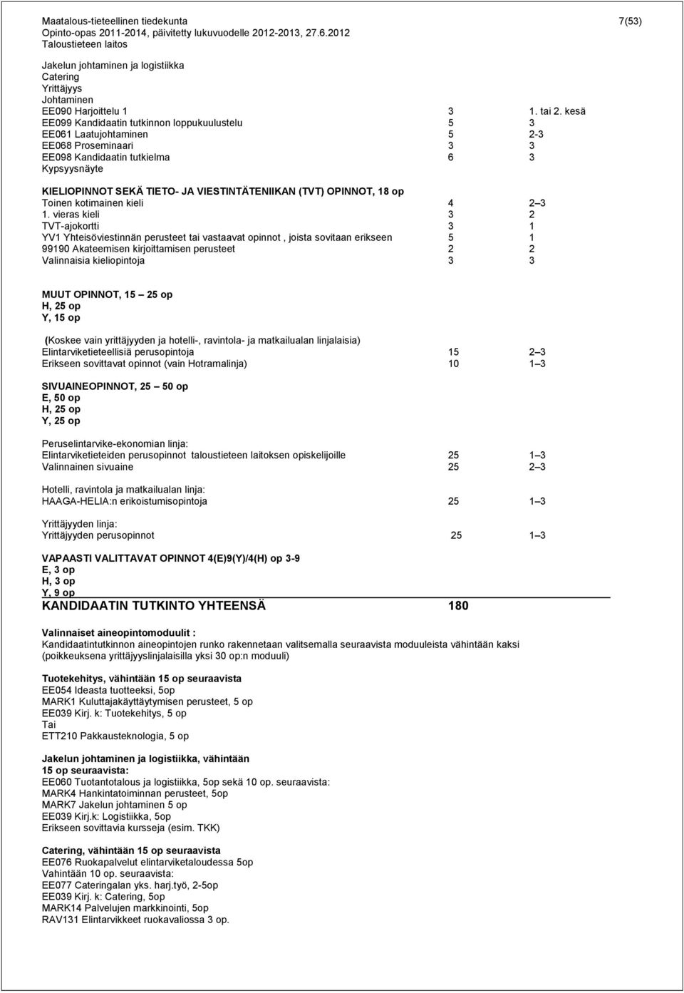 (TVT) OPINNOT, 18 op Toinen kotimainen kieli 4 2 3 1.